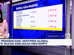 Video: IHSG Tertekan "Triple Shock" hingga Rupiah Dalam Mode Waspada