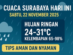 Cuaca Surabaya Hari Ini, Hujan Ringan di 31 Kecamatan, Tetap Waspada!