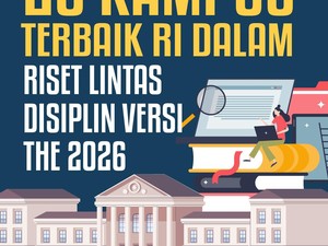 Infografis: 20 Kampus Terbaik RI dalam Riset Lintas Disiplin Versi THE 2026
