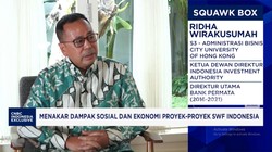 Video: Kelola Rp 75 Triliun, INA Sukses Investasi di Gudang Modern-Tol