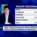 Video: Penyebab Rupiah Menguat Tapi Masih 