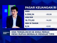 Video: Penyebab Rupiah Menguat Tapi Masih 