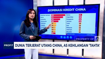 Video: Dunia Terjerat Utang China, AS Kehilangan 'Tahta'