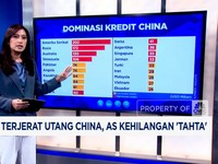 Video: Dunia Terjerat Utang China, AS Kehilangan 'Tahta'