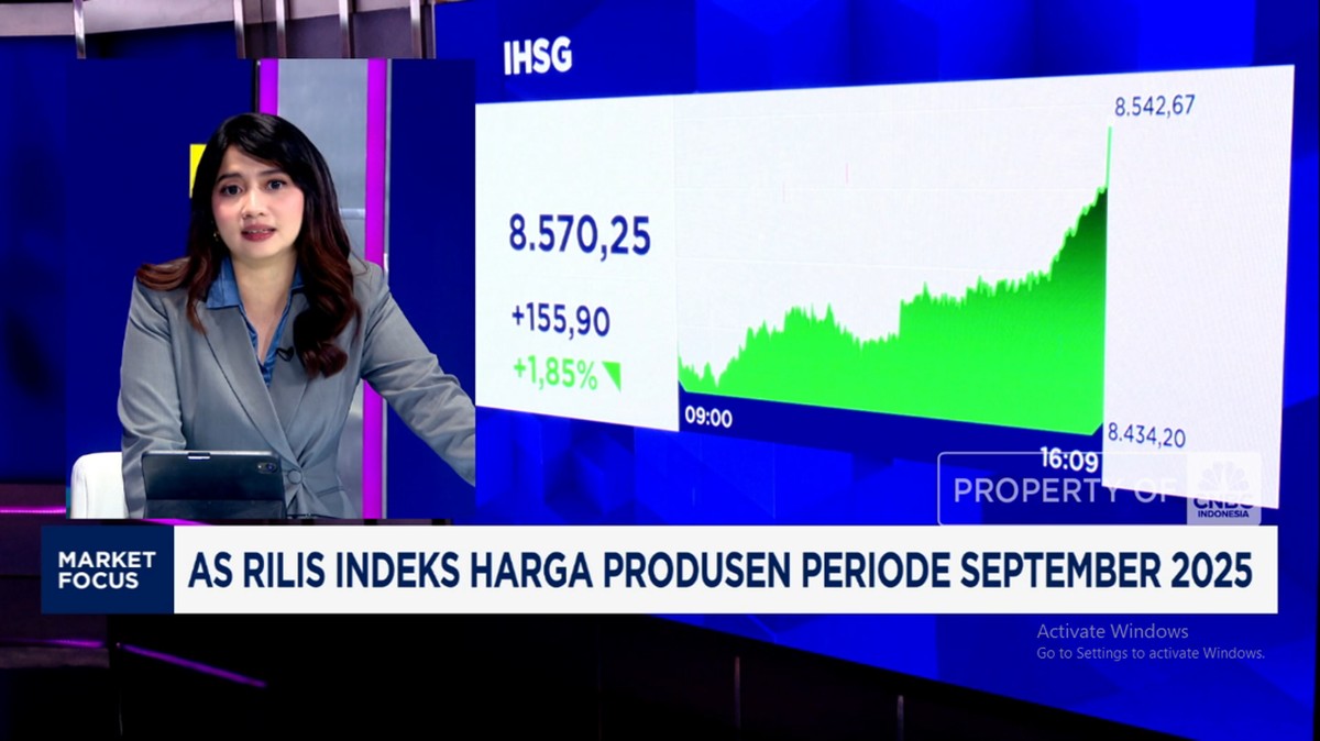 IHSG Pecah Rekor