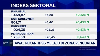 Video: Mantap! IHSG Tembus Level All Time High Baru di 8.500