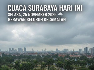 Cuaca Surabaya Hari Ini Berawan Seluruh Kecamatan