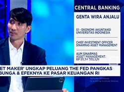 Video:Isu Ini Bikin Pasar "Ragu" The Fed & BI Pangkas Bunga Akhir 2025