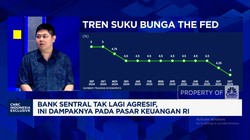 Video: Nasib IHSG & Rupiah Jika The Fed-BI Tahan Suku Bunga Akhir 2025