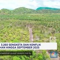 Video: PHK Jawa Barat Capai 15.000 Orang - IMF Ingatkan Utang Global