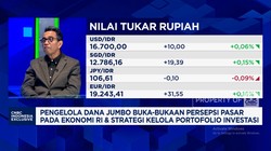 Video: Investasi Pilihan MI Saat Rupiah Melemah & Suku Bunga Rendah