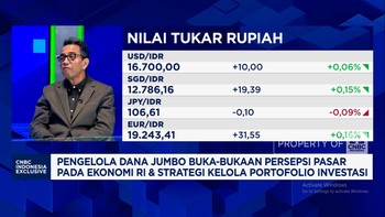 Video: Investasi Pilihan MI Saat Rupiah Melemah & Suku Bunga Rendah