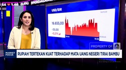 Video: IHSG Dihantam Net Sell Asing - Rupiah Ambruk Lawan Yuan China