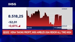 Video: IHSG Kena Profit Taking Hingga Rupiah Libas Dolar AS - Euro