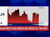 Video: IHSG Kena Profit Taking Hingga Rupiah Libas Dolar AS - Euro