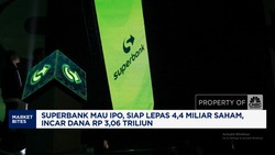 Video: Siap-Siap, Dua Perusahaan Ini Mau IPO!