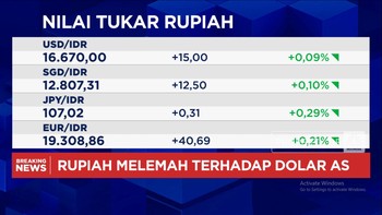 Video: AS Rilis Data Penting, IHSG Menguat Tapi Rupiah Kalah Lawan USD