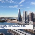 Video:Tetangga Kaya Raya Buru Harta Karun RI Cs, Investasi Rp47 Ribu T