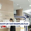 Video: DJP Kemenkeu Kumpulkan Rp11,99 Triliun dari Pengemplang Pajak