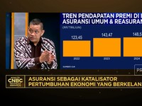 Video: PR Asuransi: Aturan Penjaminan Polis LPS-Kepercayaan Masyarakat