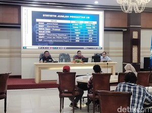 Universitas Brawijaya Bikin Skema Baru Penerimaan Mahasiswa Tahun 2026