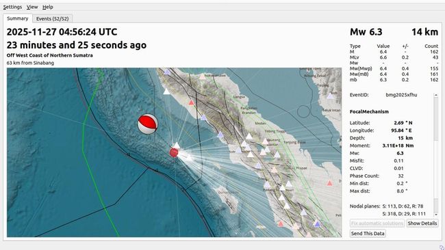 BMKG Jelaskan Pemicu Gempa Dangkal M6,3 di Aceh-Terjadi 6 Kali Susulan