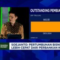 Video: Saat Ekonomi Lesu, Bank Syariah Tebar Pembiayaan ke Sektor Ini