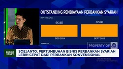 Video: Saat Ekonomi Lesu, Bank Syariah Tebar Pembiayaan ke Sektor Ini