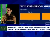 Video: Saat Ekonomi Lesu, Bank Syariah Tebar Pembiayaan ke Sektor Ini