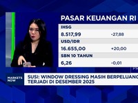 Video: Asing Khawatir Efek Banjir Bandang, IHSG Longsor ke Zona Merah