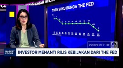 Video: IHSG & Rupiah Melemah, Window Dressing - Bunga The Fed Dinanti
