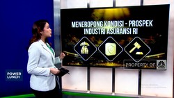 Video: Meneropong Kondisi - Prospek Industri Asuransi RI