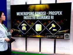 Video: Meneropong Kondisi - Prospek Industri Asuransi RI