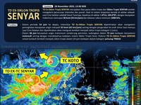 BMKG Pelototi Pergerakan Siklon Tropis, Siap Siaga Efek Fujiwhara