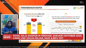 Video: BPS Catat Surplus Neraca Dagang Oktober 2025 Sebesar USD 2,4 M