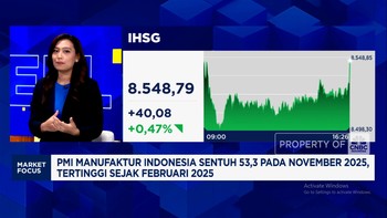 Video: RI Surplus Dagang 66 Bulan Beruntun, IHSG Sideways-Rupiah Lesu