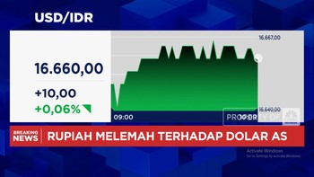 Video: Rupiah Masih Lesu Saat IHSG Bergerak Menguat, Ada Sentimen Apa?