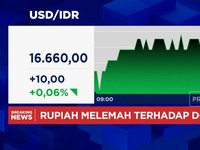 Video: Rupiah Masih Lesu Saat IHSG Bergerak Menguat, Ada Sentimen Apa?