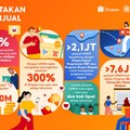 Satu Dekade Shopee, Penjualan Bisnis Lokal Capai US$270M Secara Global