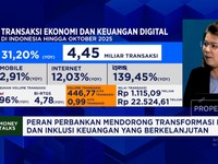 Video: Keamanan Data Jadi Kunci Layanan Digital Standard Chartered