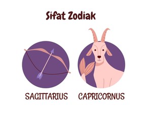 Lahir Bulan Desember Zodiak Apa? Ini Karakter, Elemen, dan Kecocokannya