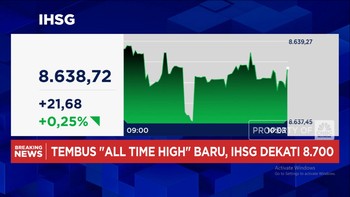 Video: IHSG Tembus 