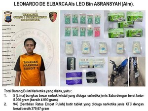 Polda Kalsel Sita Lima Kilo Sabu dari Kurir Narkoba di Banjarmasin