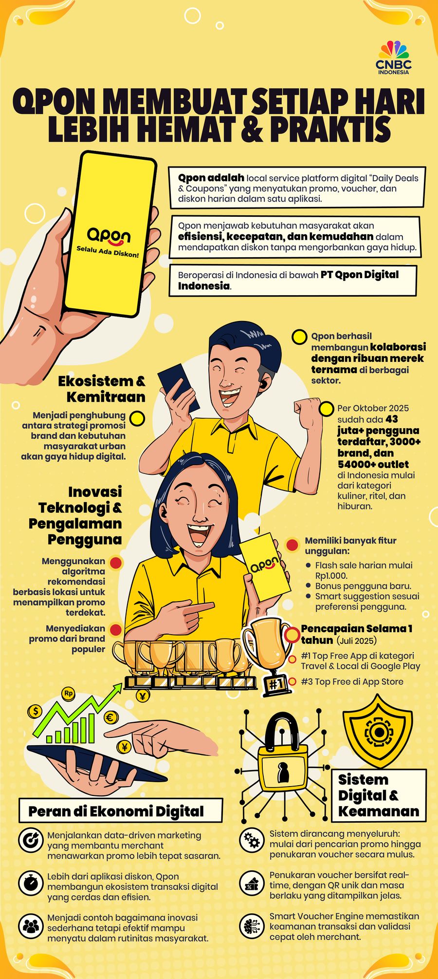 Qpon membuat setiap hari lebih hemat & praktis