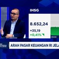 Video: Sambut Window Dressing Akhir 2025, IHSG Diramal Sentuh 9.000