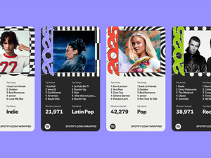 Daftar Artis Teratas di Spotify Wrapped Live 2025