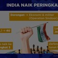 Video: Pergeseran Status India di Peta Geopolitik