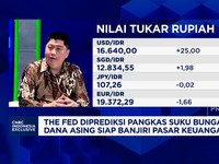 Viddeo: Bunga The Fed Diramal Turun di Desember, Rupiah Bakal Menguat?