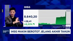 Video: IHSG Makin Berotot Jelang Akhir Tahun, Masih Efek Purbaya?
