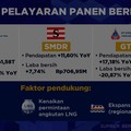 Video: Tarif Sewa LNG Naik, Saham Pelayaran Panen Berkah